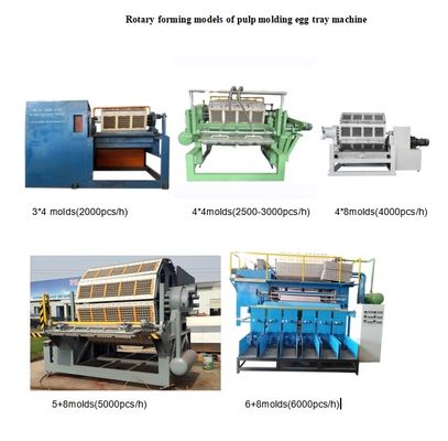 生産性を高めるためのインテリジェント制御パネルと乾燥システムを持つ完全に自動化された卵皿生産ライン 700-6000pcs/hの生産能力